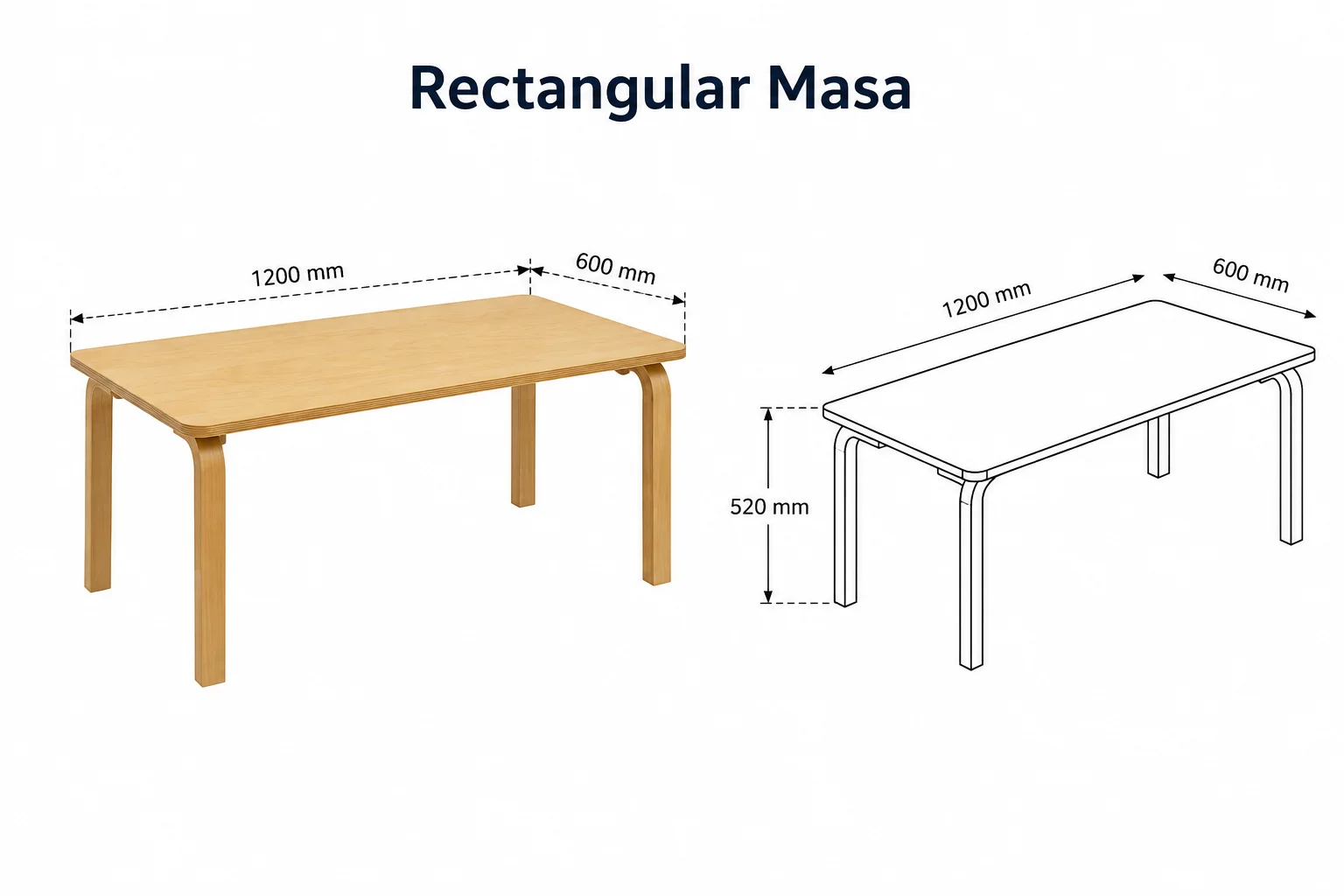 Anaokulu Masası Ölçüleri Nasıl Olmalı? EN 1729-1 Rehberi (2026) 8 anaokulu masasi olculeri Rectangular Masa